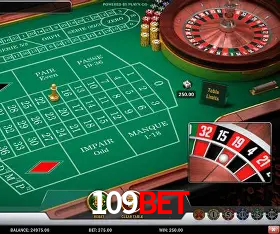 Tennis Betting 109bet